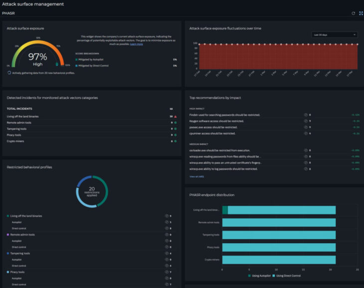 Bitdefender Internal Attack Surface Assessment