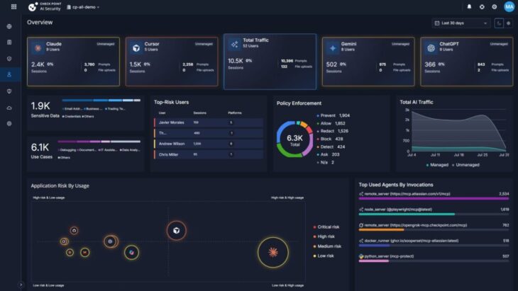 Check Point AI Firewall