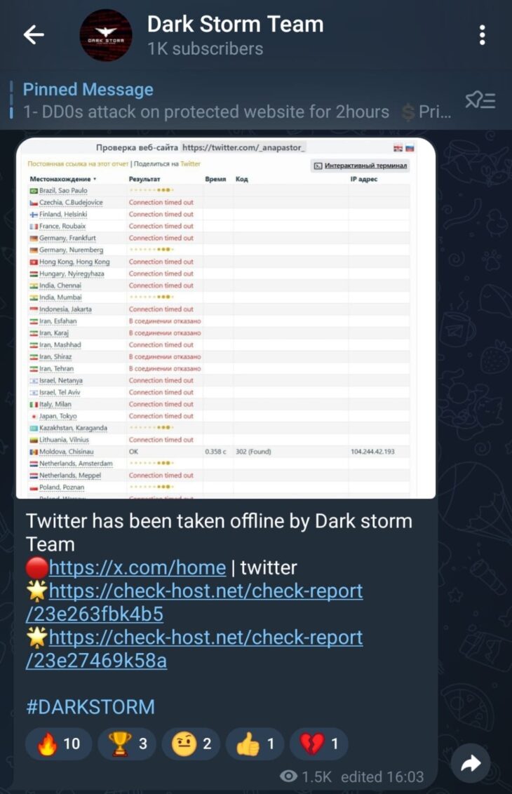 DDoS Attacke  gegen X