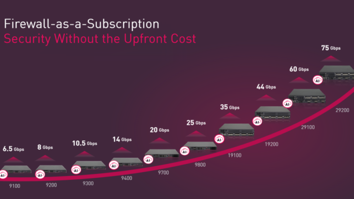 Check Point startet Firewall-as-a-Subscription mit KI-Schutz und flexiblem Abonnement