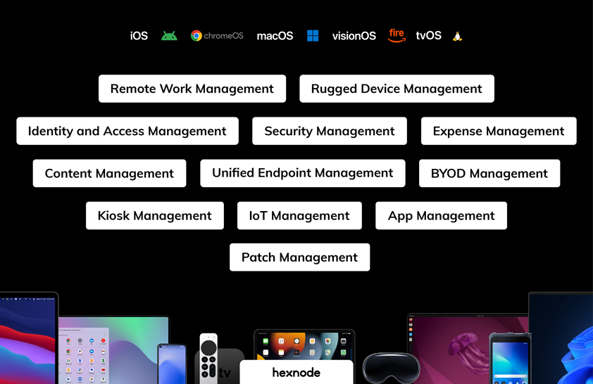 Hexnode UEM- Vereinfachtes Device Management für eine moderne Belegschaft