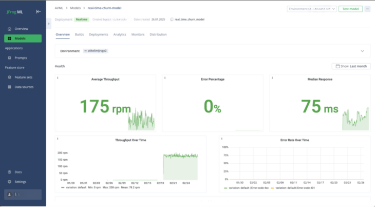 JFrog ML