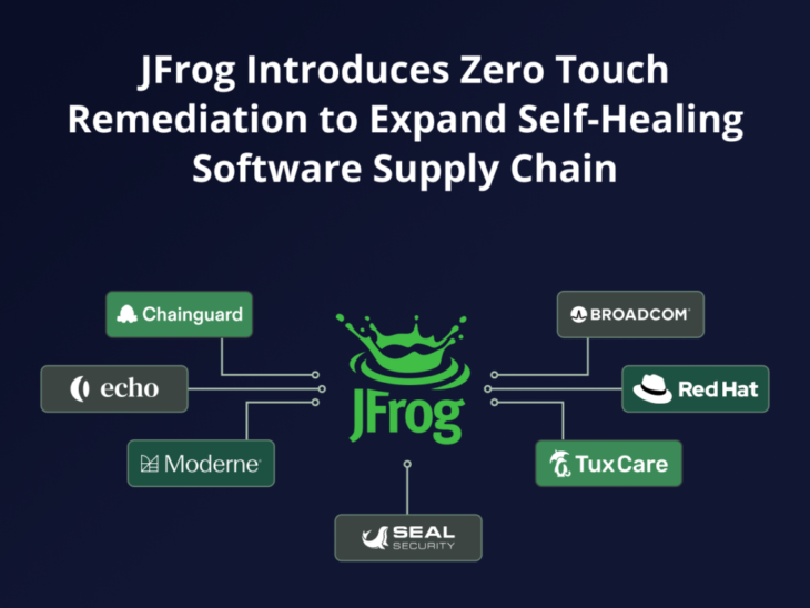 JFrog Zero-Touch Remediation