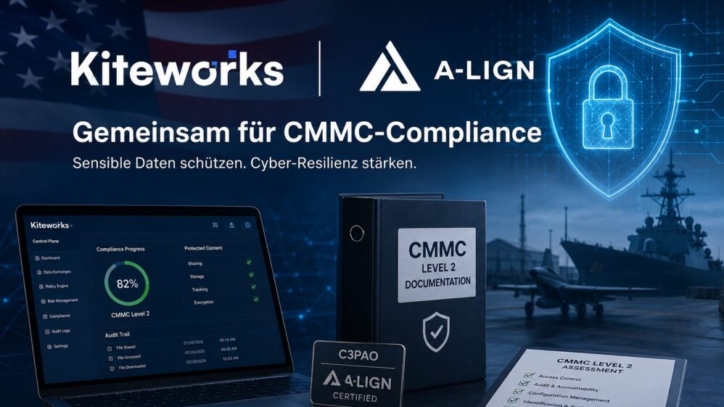 Kiteworks und A-LIGN bündeln Kompetenzen für CMMC-Compliance