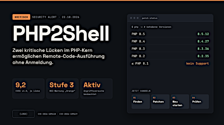 PHP2Shell-Alarm: Zwei kritische Sicherheitslücken bedrohen Millionen PHP-Anwendungen