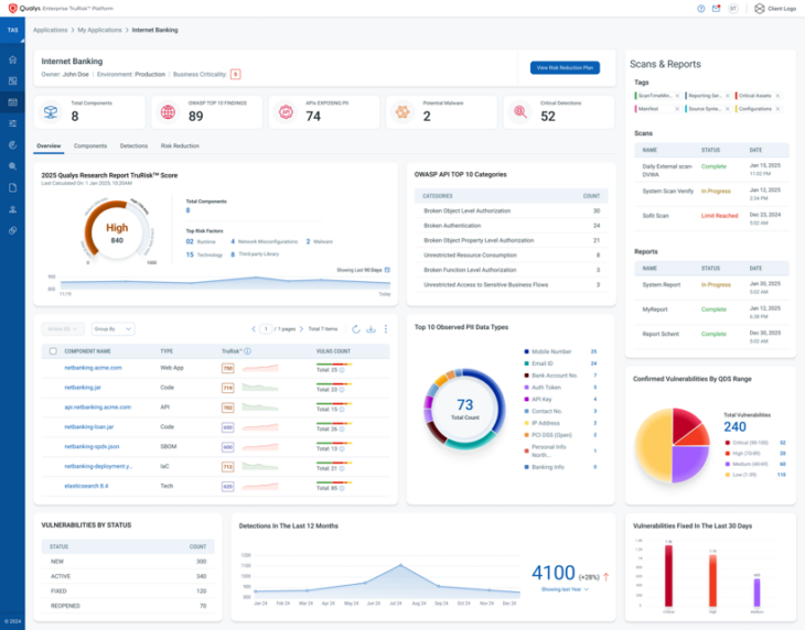 Qualys TotalAppSec