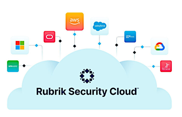 Rubrik Security Cloud