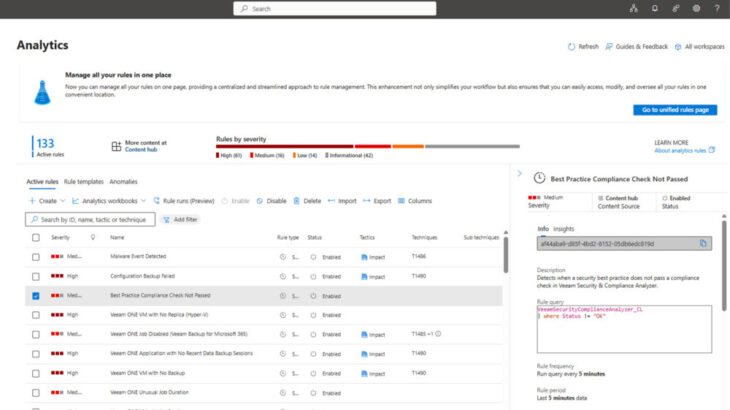 Veeam App Analytics