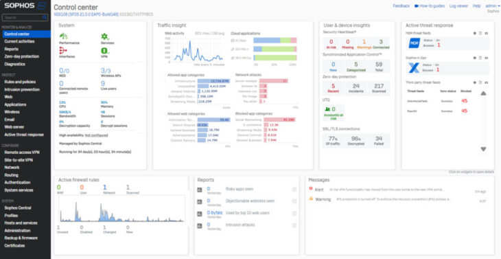 Sophos Firewall Control Center