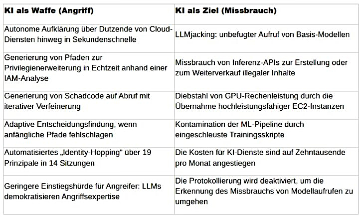 Vergleichstabelle-1