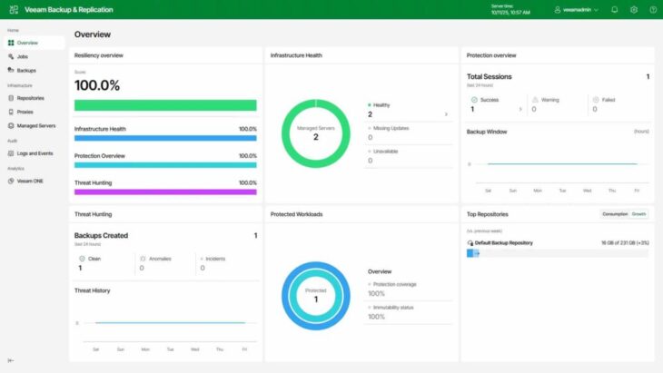 Veeam Backup & Replication
