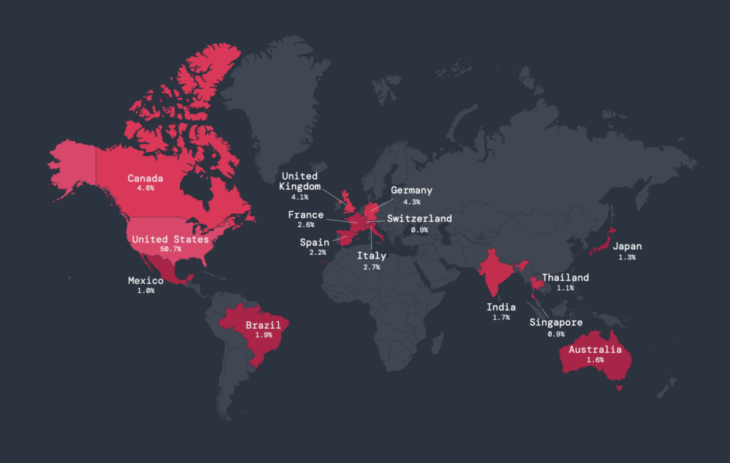 Die 15 Länder mit dem höchsten Anteil an Ransomware-Angriffen (Quelle 2026 Zscaler, Inc.)
