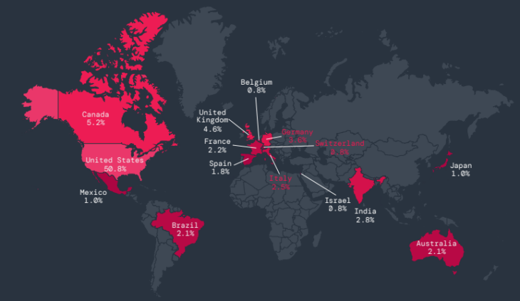 Ransomware-Angriffe im globalen Überblick