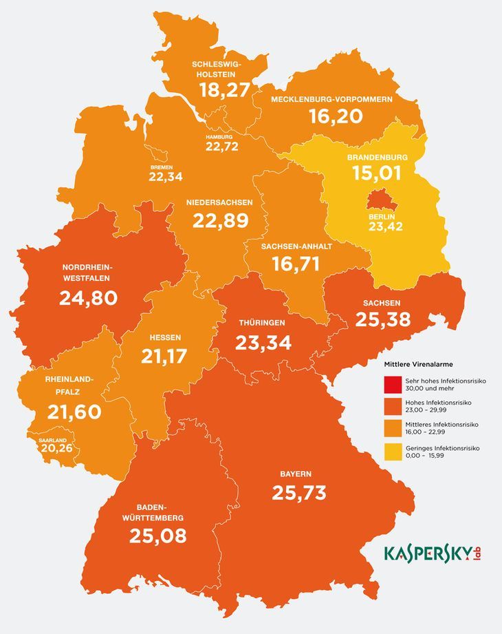 Kaspersky Lab Malware und Incident Report Deutschland Bundesländer Q2 2014 Heatmap Grafik